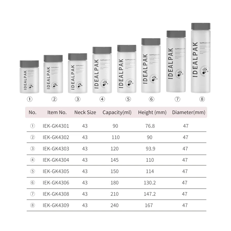 MX-002-5 Screw-cap bottle