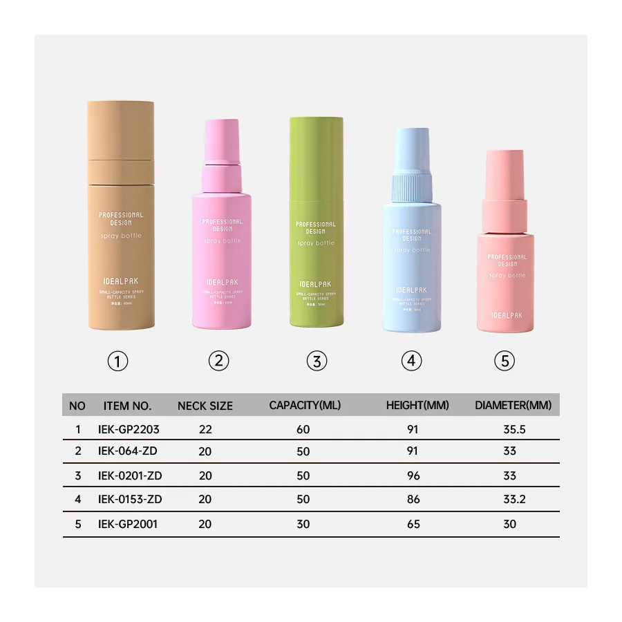 MX-006-6 Spray bottle